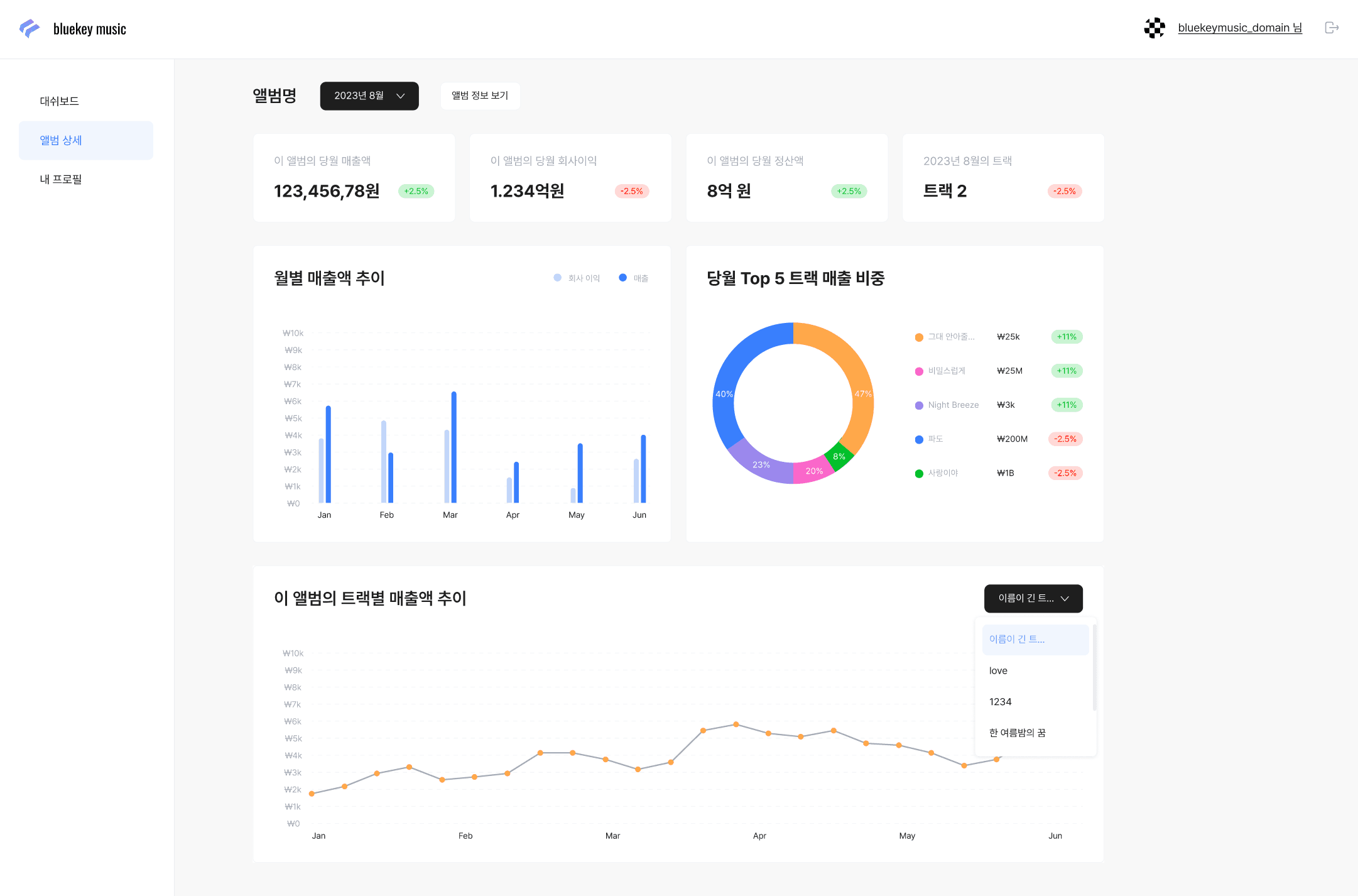 /bluekey/앨범상세페이지-뮤지션.png